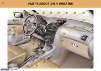 Peugeot 206 - Navod k obsluhe 2004 SK 